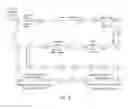 Fig. 09 - Semantic translation of time-driven simulink diagrams using input/output extended finite automata