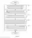 Fig. 05 - COMPUTING DEVICE AND METHOD FOR ANALYZING DIFFERENTIAL TRANSMISSION LINES PORT RELATIONSHIPS