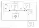 Fig. 01 - Systems and methods for highly parallel processing of parameterized simulations