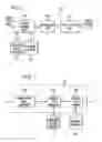 Fig. 02 - Automated sentence planning in a task classification system