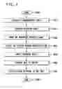 Fig. 03 - Automated sentence planning in a task classification system