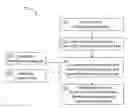 Fig. 01 - TEXT CREATION SYSTEM AND METHOD