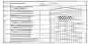 Fig. 02 - Method for decoding an audio signal based on coding mode and context flag