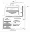 Fig. 01 - Interactive environment for performing arts scripts