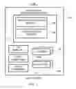 Fig. 02 - Interactive environment for performing arts scripts