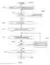 Fig. 10 - Interactive environment for performing arts scripts