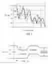 Fig. 07 - Multiband dynamics compressor with spectral balance compensation