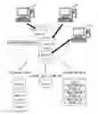 Fig. 01 - Medical image processing server and managing method for medical image processing server