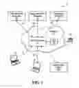 Fig. 02 - METHOD AND SYSTEM FOR ENABLING A USER TO BID ON A WORK ASSIGNMENT