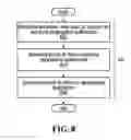 Fig. 09 - METHOD AND SYSTEM FOR ENABLING A USER TO BID ON A WORK ASSIGNMENT