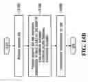 Fig. 24 - METHOD AND SYSTEM FOR ENABLING A USER TO BID ON A WORK ASSIGNMENT