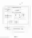 Fig. 02 - System and method of information technology application deployment