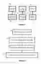 Fig. 02 - Meeting Calendar Optimization