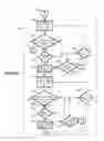 Fig. 07 - Meeting Calendar Optimization