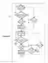 Fig. 09 - Meeting Calendar Optimization