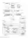 Fig. 02 - Coupons for On-Demand Content
