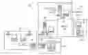 Fig. 01 - Delivery, organization, and redemption of virtual offers from the internet, interactive-TV, wireless devices and other electronic means