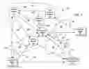 Fig. 02 - LOCATION BASED ADVERTISING SYSTEM AND METHOD