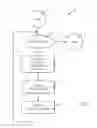 Fig. 06 - Quality Scoring System for Internet Advertising Loci