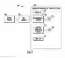 Fig. 03 - Methods, systems, and computer readable media for facilitating in-store or near-store ordering and payment of goods and services through a single-tap of a near field communication (NFC) device