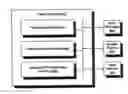 Fig. 01 - System and method for displaying a constant time selection context menu interface
