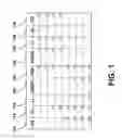 Fig. 02 - Method and interface for historical display of market information