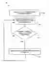 Fig. 01 - METHODS AND SYSTEMS FOR IMPROVING TIMELY LOAN REPAYMENT BY CONTROLLING ONLINE ACCOUNTS, NOTIFYING SOCIAL CONTACTS, USING LOAN REPAYMENT COACHES, OR EMPLOYING SOCIAL GRAPHS
