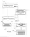 Fig. 04 - METHODS AND SYSTEMS FOR IMPROVING TIMELY LOAN REPAYMENT BY CONTROLLING ONLINE ACCOUNTS, NOTIFYING SOCIAL CONTACTS, USING LOAN REPAYMENT COACHES, OR EMPLOYING SOCIAL GRAPHS