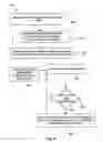 Fig. 10 - METHODS AND SYSTEMS FOR IMPROVING TIMELY LOAN REPAYMENT BY CONTROLLING ONLINE ACCOUNTS, NOTIFYING SOCIAL CONTACTS, USING LOAN REPAYMENT COACHES, OR EMPLOYING SOCIAL GRAPHS