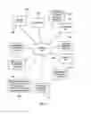 Fig. 05 - METHODS AND SYSTEMS FOR IMPROVING TIMELY LOAN REPAYMENT BY CONTROLLING ONLINE ACCOUNTS, NOTIFYING SOCIAL CONTACTS, USING LOAN REPAYMENT COACHES, OR EMPLOYING SOCIAL GRAPHS