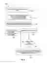Fig. 10 - METHODS AND SYSTEMS FOR IMPROVING TIMELY LOAN REPAYMENT BY CONTROLLING ONLINE ACCOUNTS, NOTIFYING SOCIAL CONTACTS, USING LOAN REPAYMENT COACHES, OR EMPLOYING SOCIAL GRAPHS