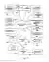 Fig. 12 - METHODS AND SYSTEMS FOR IMPROVING TIMELY LOAN REPAYMENT BY CONTROLLING ONLINE ACCOUNTS, NOTIFYING SOCIAL CONTACTS, USING LOAN REPAYMENT COACHES, OR EMPLOYING SOCIAL GRAPHS