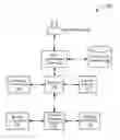 Fig. 01 - Value transfer with identity database