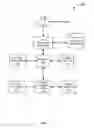 Fig. 02 - Value transfer with identity database