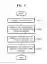 Fig. 06 - CARD TRANSACTION SYSTEM AND METHOD ON ON-LINE AND/OR OFF-LINE