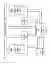 Fig. 02 - Impulse regular expression matching