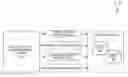 Fig. 01 - Guaranteed in-flight SQL insert operation support during an RAC database failover