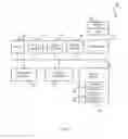 Fig. 08 - Guaranteed in-flight SQL insert operation support during an RAC database failover