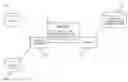 Fig. 01 - Data-discriminate search engine updates