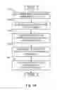 Fig. 03 - Data-discriminate search engine updates