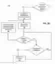 Fig. 08 - Systems and methods for augmenting a keyword of a web page with video content