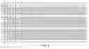 Fig. 09 - Sorting multiple records of data using ranges of key values