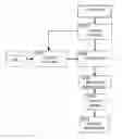 Fig. 01 - CONTEXT-BASED RECOMMENDER SYSTEM