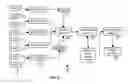 Fig. 03 - SYSTEM AND METHOD FOR ENABLING MATCHING OF EXHIBITION PARTICIPANTS