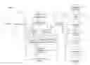Fig. 01 - Location in search queries