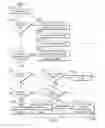 Fig. 07 - Location in search queries