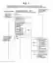 Fig. 08 - Computer system management method and client computer