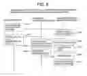 Fig. 09 - Computer system management method and client computer