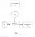 Fig. 02 - Method and system for file-system based caching