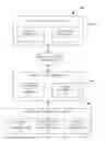 Fig. 01 - Intelligent agent for distributed services for mobile devices
